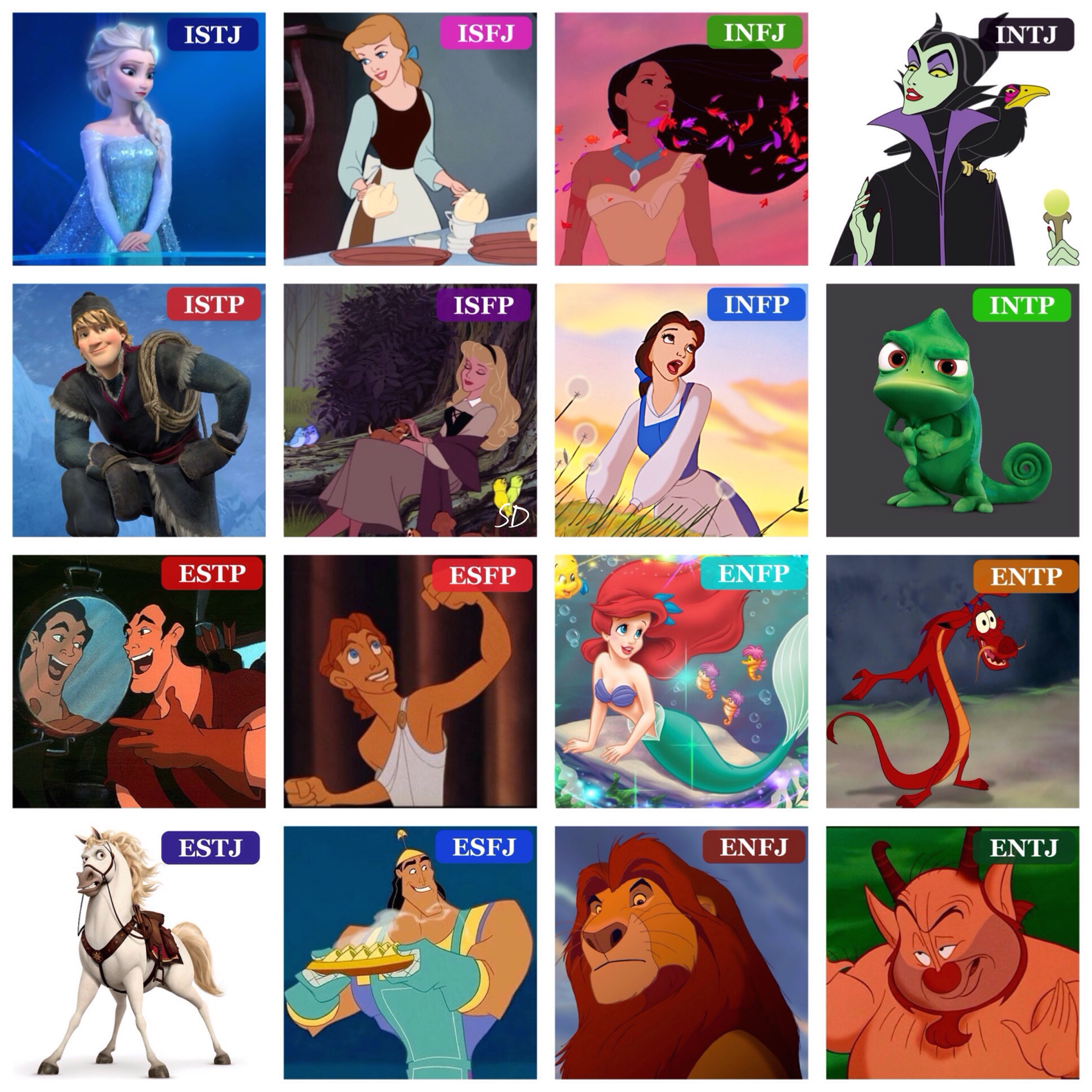Featured image of post Esfp Disney Characters
