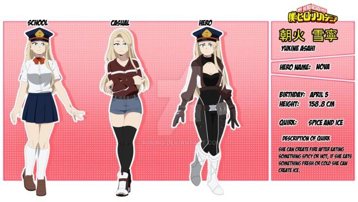 Featured image of post Female Bnha Oc Female Mha Characters