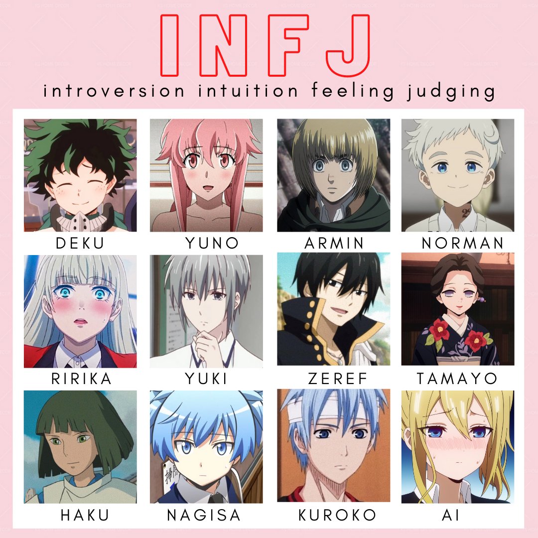 Featured image of post Infj Anime Characters List