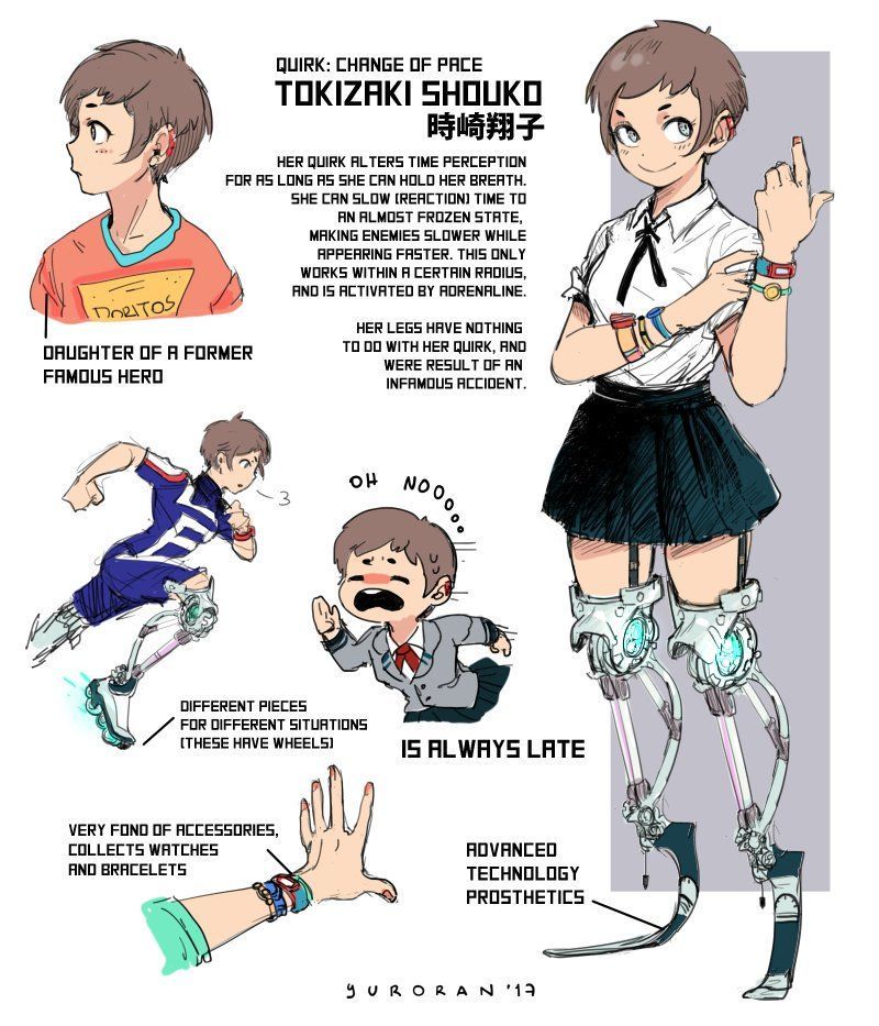 Featured image of post Oc Template Bnha Oc Male