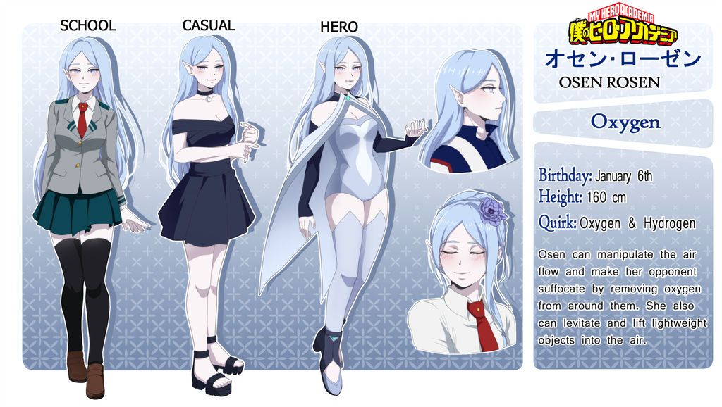 Featured image of post Reference Sheet Mha Oc Female